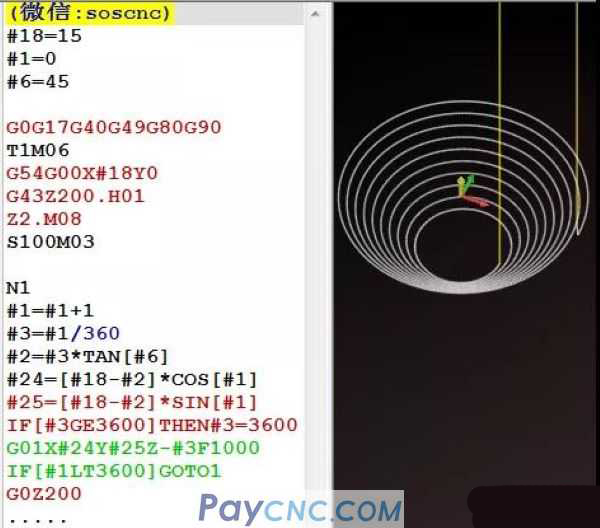 Spiral interpolation milling taper ho