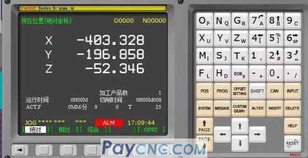 Nc Control Display Buttons on CNC control panel