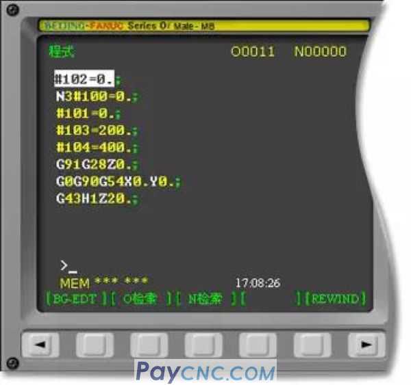 Fanuc Macro examples