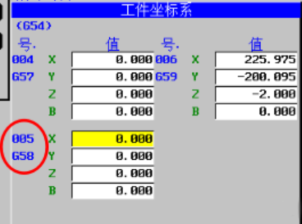 How to use G10 on Fanuc CNC