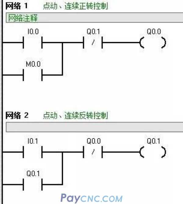 Siemens PLC programming skills