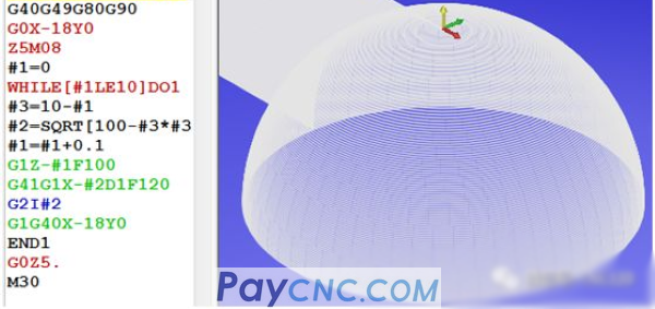 Two steps to create CNC Macro Program