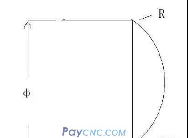 Common calculation formulas for CNC l