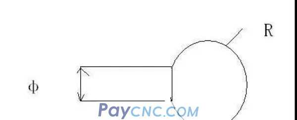 Common calculation formulas for CNC l
