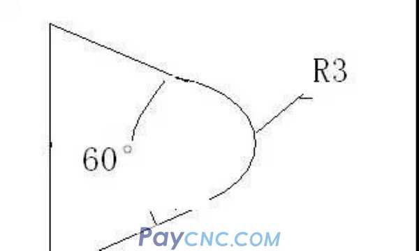 Common calculation formulas for CNC l
