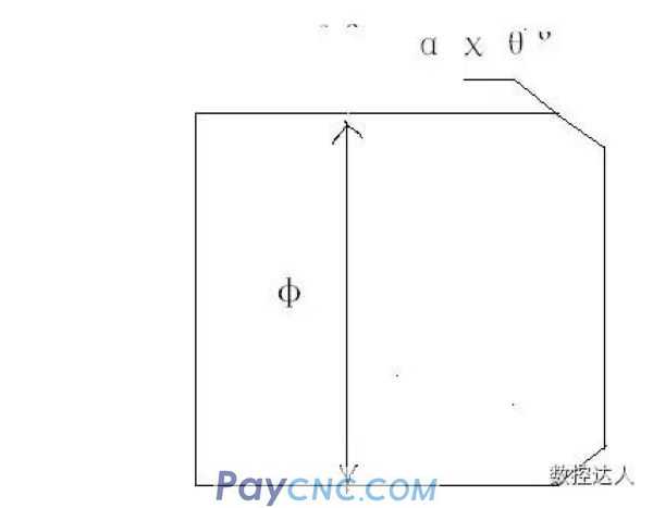 Common calculation formulas for CNC l